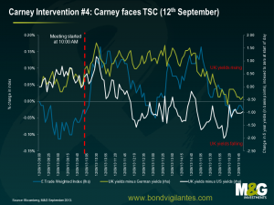 Carney Intervention 4 - Carney faces TSC