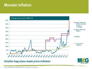 Monster inflation