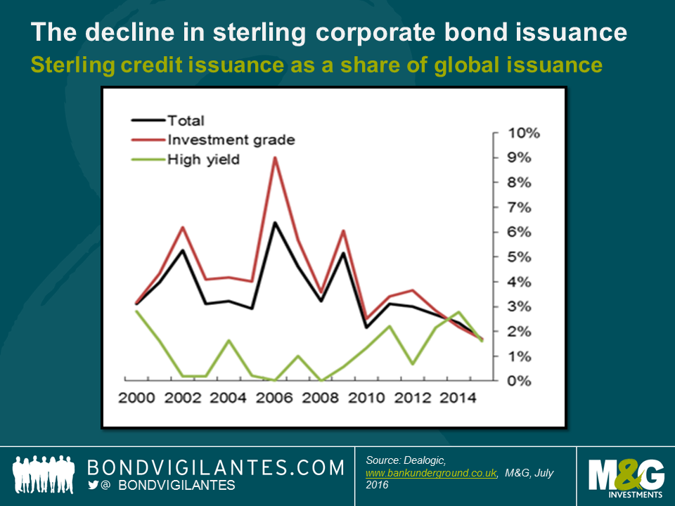 should-the-boe-start-buying-sterling2